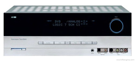 Harman/Kardon AVR144 5.1 Channel A/V Receiver (no remote)