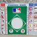 Vintage 1989 P&K Products Company MLB  Standings Board with Magnets - Complete