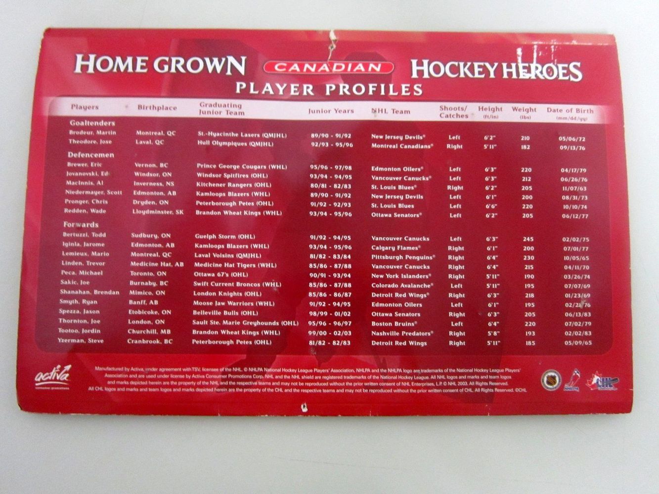 HOME GROWN CANADIAN HOCKEY HEROES 2003/04 PIN COLLECTION Full Set